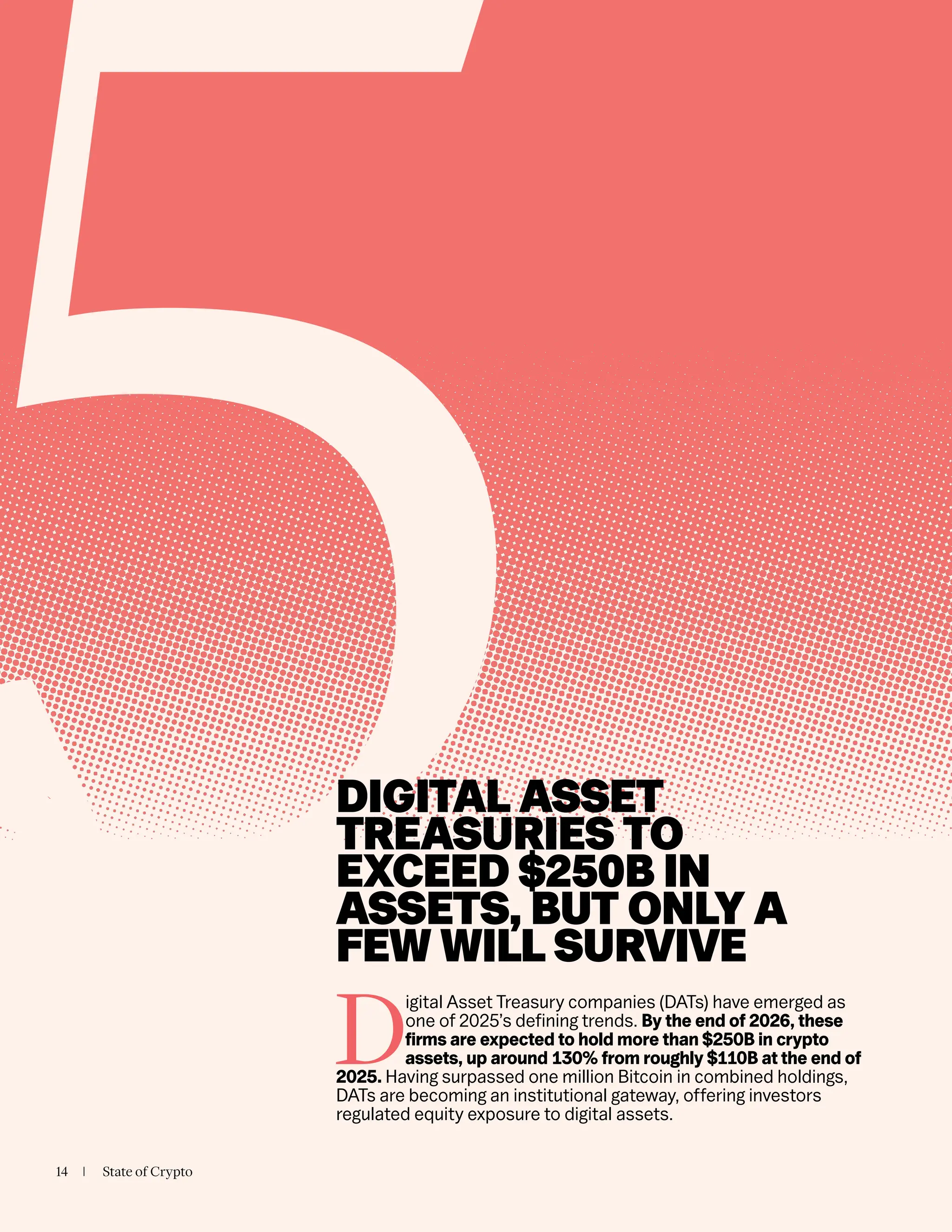 The State of Crypto 2026 by Shares21, what will happen | PDF