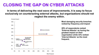 CLOSING THE GAP ON CYBER ATTACKS
In terms of delivering the next wave of improvements, it is easy to focus
exclusively on ...