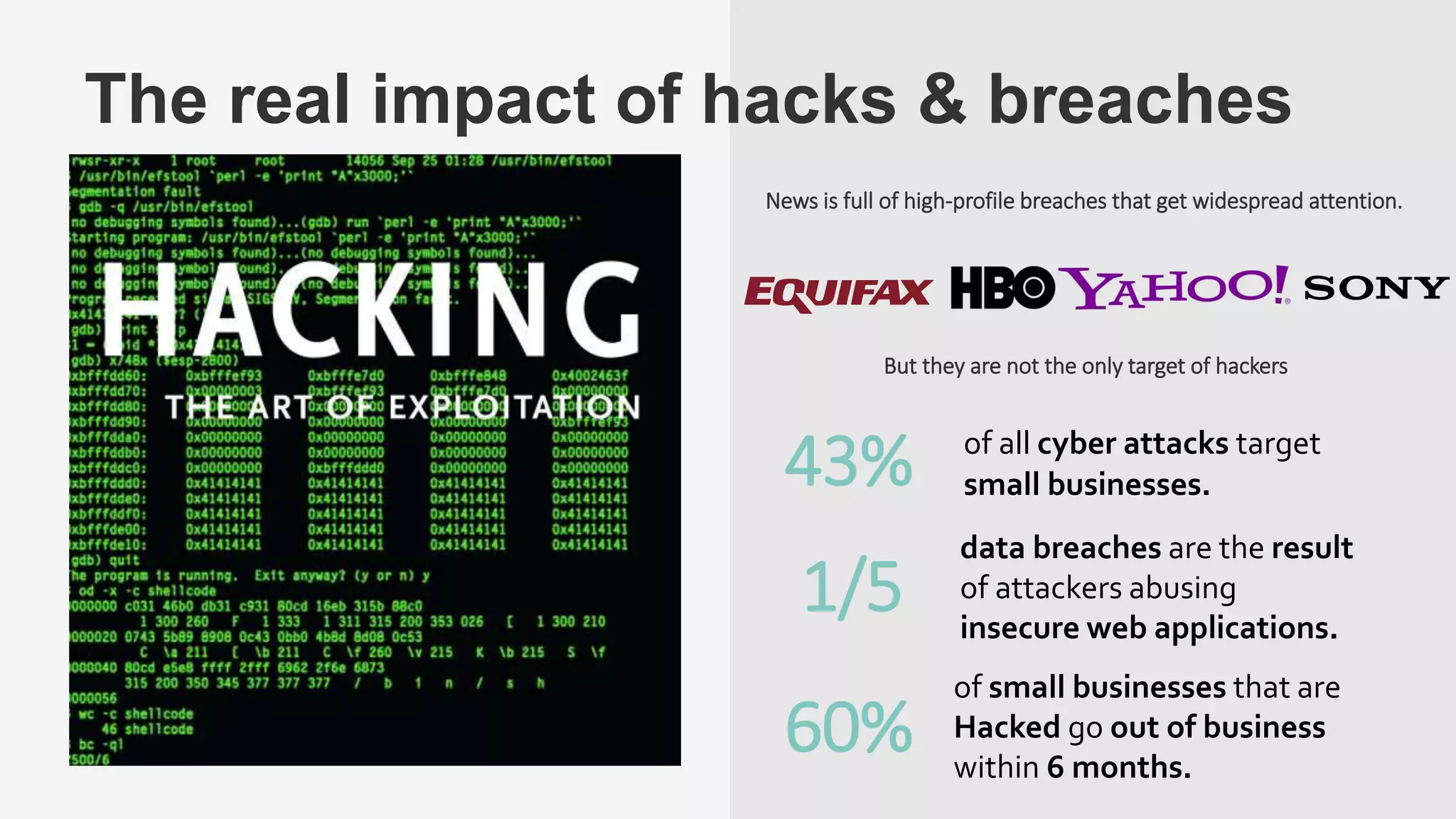 The real impact of hacks & breaches
News is full of high-profile breaches that get widespread attention.
But they are not the only target of hackers
43% of all cyber attacks target
small businesses.
60%
of small businesses that are
Hacked go out of business
within 6 months.
1/5
data breaches are the result
of attackers abusing
insecure web applications.
 