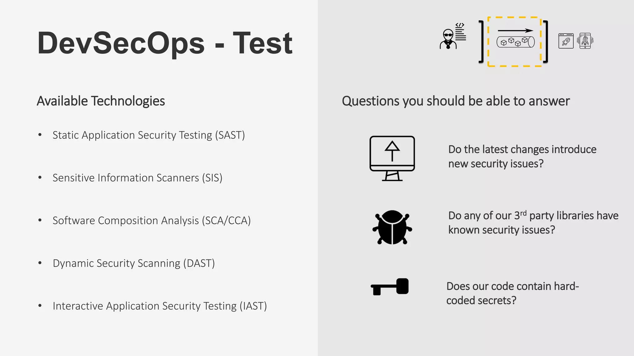 DevSecOps - Test
Do the latest changes introduce
new security issues?
Does our code contain hard-
coded secrets?
Do any of our 3rd party libraries have
known security issues?
Questions you should be able to answer
• Static Application Security Testing (SAST)
• Sensitive Information Scanners (SIS)
• Software Composition Analysis (SCA/CCA)
• Dynamic Security Scanning (DAST)
• Interactive Application Security Testing (IAST)
Available Technologies
 