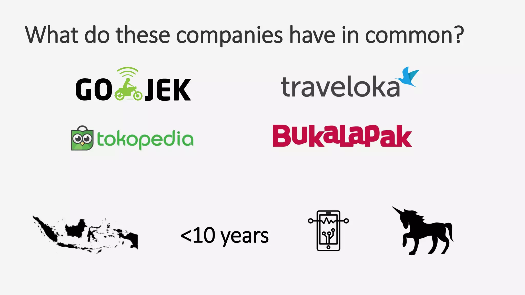 What do these companies have in common?
<10 years
 