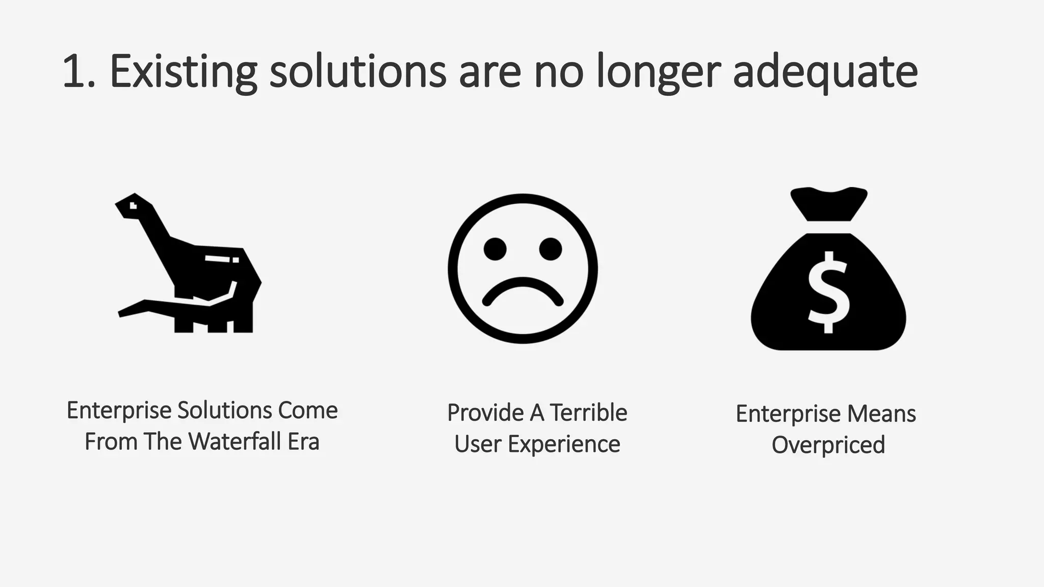 1. Existing solutions are no longer adequate
Provide A Terrible
User Experience
Enterprise Solutions Come
From The Waterfall Era
Enterprise Means
Overpriced
 