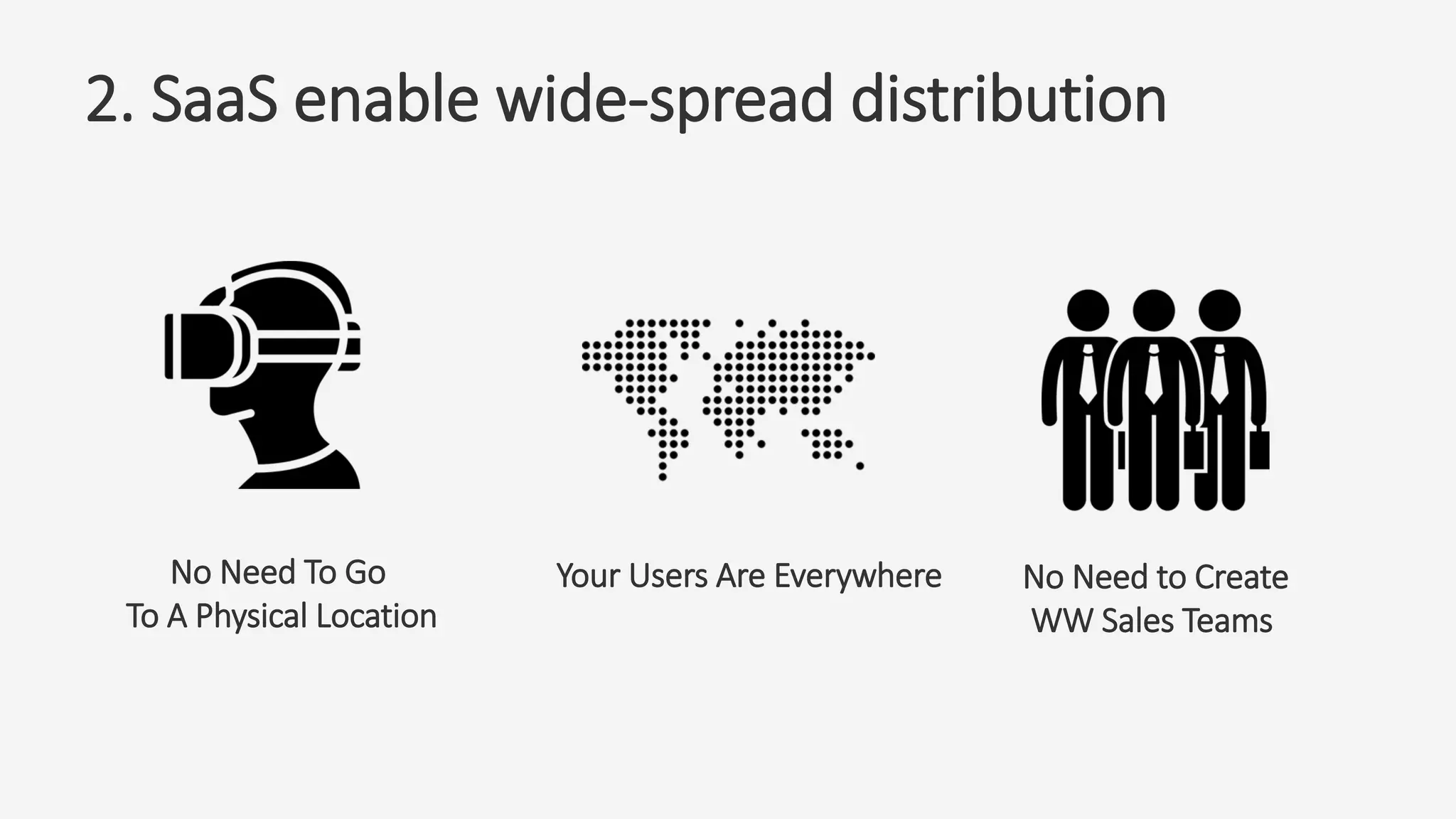 2. SaaS enable wide-spread distribution
Your Users Are EverywhereNo Need To Go
To A Physical Location
No Need to Create
WW Sales Teams
 