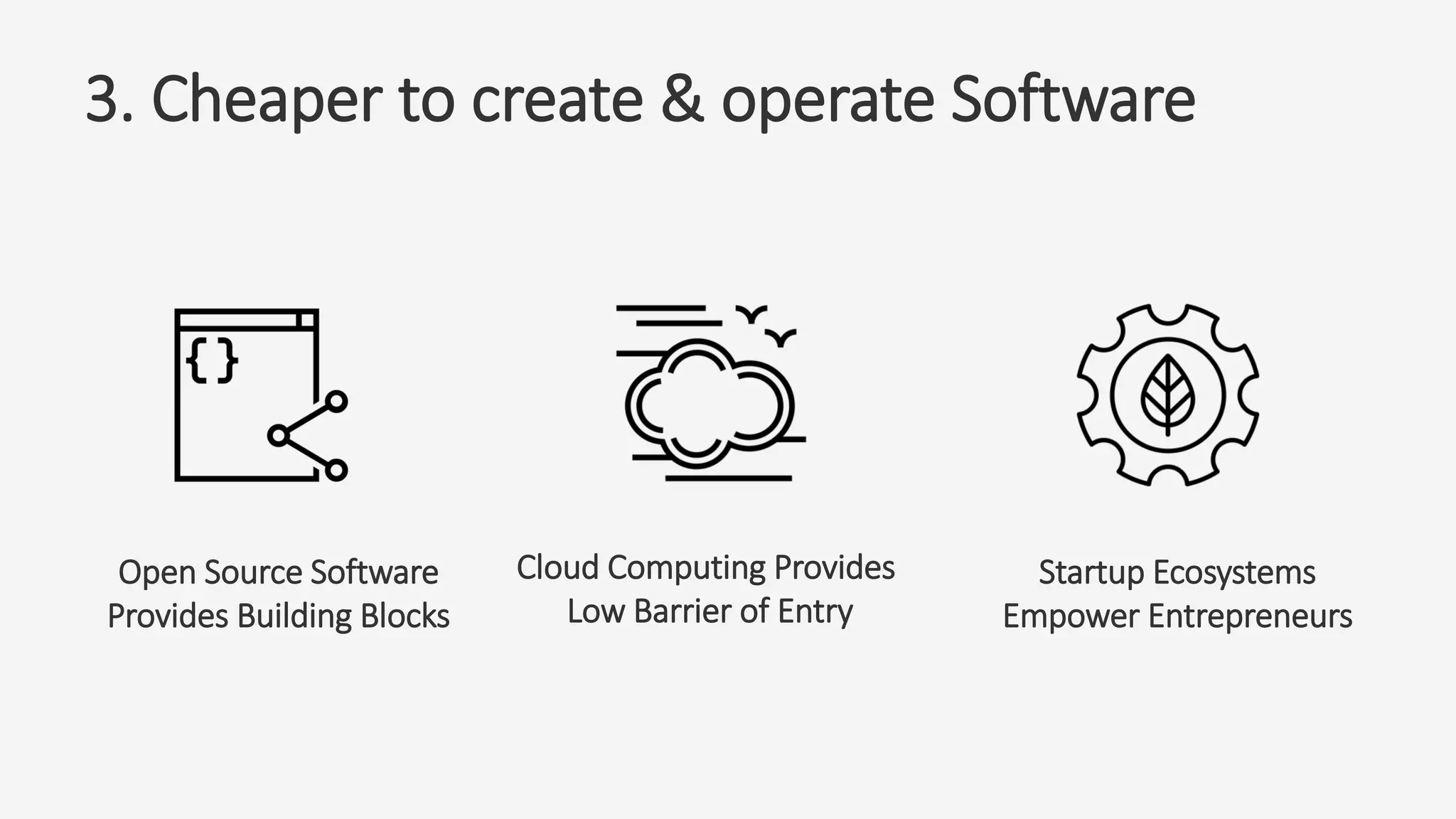3. Cheaper to create & operate Software
Startup Ecosystems
Empower Entrepreneurs
Open Source Software
Provides Building Blocks
Cloud Computing Provides
Low Barrier of Entry
 