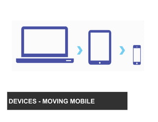 DEVICES - MOVING MOBILE
 