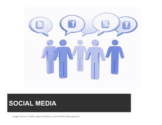 SOCIAL MEDIA
Image Source: Crea3ve Agent Solu3ons, Social Media Management.  
 
