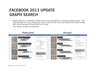 FACEBOOK 2013 UPDATE
   GRAPH SEARCH
   •    Graph search is currently in beta and is only available to a limited audience pool. The
        concept behind it is to make your social community more searchable and useful along
        with providing real life benefits to the user.
   •    The caveat: privacy constraints


                        Professional                                 Personal




Image Source: Facebook, 2013. 
 