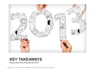 KEY TAKEAWAYS
   Recap and trend forecast for 2013

Image Source: Shu+erstock – KROMKRATHOG, 2013 business place concept ideas. 
 
