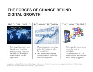 THE FORCES OF CHANGE BEHIND
DIGITAL GROWTH

 THE GLOBAL WORLD                             ECONOMIC RECOVERY                                THE “NOW” CULTURE




•  Technology has made a once                   •  More disposable income has                    •  With expanded convenience
   divided world connected                         aided the increase in sales                      comes the need for
•  With technology embedded                        for new devices                                  immediacy
   into daily life, widespread                  •  This demand has inspired                      •  The development of 24/7
   accessibility is now an                         innovation which continues                       access creates the consumer
   expectation                                     this circular process                            who is always plugged-in


Image Sources: Global Trade Allied. 123RF, A green chart arrow in front of an economic recover graph. Shu+erstock ‐ Oleksly Mark, 
Touchscreen smartphone with cloud of colorful applica3on icons. 
 
