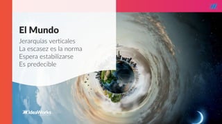 STARTUP X 12
Jerarquías verticales
La escasez es la norma
Espera estabilizarse
Es predecible
El Mundo
 