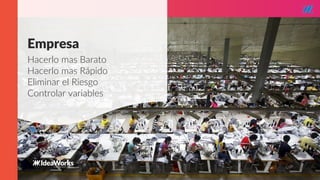 STARTUP X 9
Hacerlo mas Barato
Hacerlo mas Rápido
Eliminar el Riesgo
Controlar variables
Empresa
 
