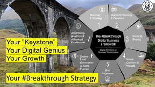 www.Leadership.Digital
Take the #DigitalGenius Assessment &
Get a Free Paperback Copy Of
#Breakthrough & Links to Business...