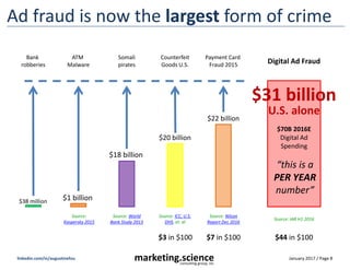 State of digital ad fraud 2017 by augustine fou