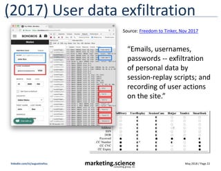 May 2018 / Page 22marketing.scienceconsulting group, inc.
linkedin.com/in/augustinefou
(2017) User data exfiltration
“Emai...