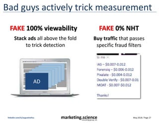 May 2018 / Page 27marketing.scienceconsulting group, inc.
linkedin.com/in/augustinefou
Bad guys actively trick measurement...
