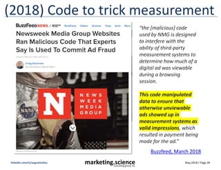 May 2018 / Page 28marketing.scienceconsulting group, inc.
linkedin.com/in/augustinefou
(2018) Code to trick measurement
“t...