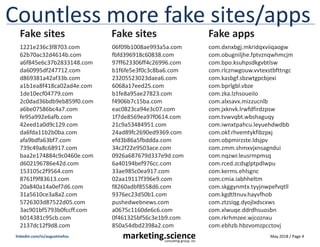 May 2018 / Page 4marketing.scienceconsulting group, inc.
linkedin.com/in/augustinefou
Countless more fake sites/apps
1221e...