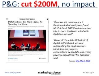 May 2018 / Page 54marketing.scienceconsulting group, inc.
linkedin.com/in/augustinefou
P&G: cut $200M, no impact
“Once we ...
