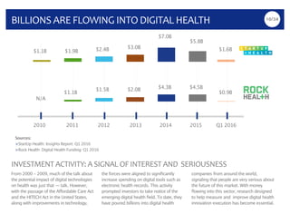 10/34
BILLIONS	ARE	FLOWING	INTO	DIGITAL	HEALTH
From 2000 - 2009, much of the talk about
the potential impact of digital te...