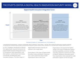 15/34THE	STUDY’S	CENTER:	A	DIGITAL	HEALTH	INNOVATION	MATURITY	MODEL	
UNDERSTANDING	AND	COMMUNICATING	DIGITAL	HEALTH	INNOVA...
