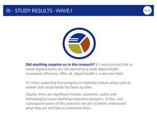 State of Digital Health Innovation 2016: Wave 1 Study Results Slide 19