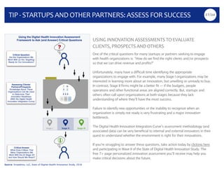 27/34TIP	-	STARTUPS	AND	OTHER	PARTNERS:	ASSESS	FOR	SUCCESS	
USING	INNOVATION	ASSESSMENTS	TO	EVALUATE	
CLIENTS,	PROSPECTS	A...