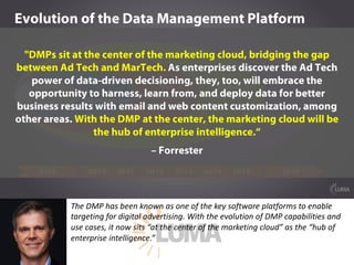 The	DMP	has	been	known	as	one	of	the	key	software	platforms	to	enable	
targeting	for	digital	advertising.	With	the	evolution	of	DMP	capabilities	and	
use	cases,	it	now	sits	“at	the	center	of	the	marketing	cloud”	as	the	“hub	of	
enterprise	intelligence.”	
 