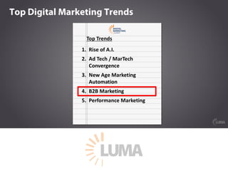 LUMA's State of Digital Marketing at DMS West 16 Slide 44