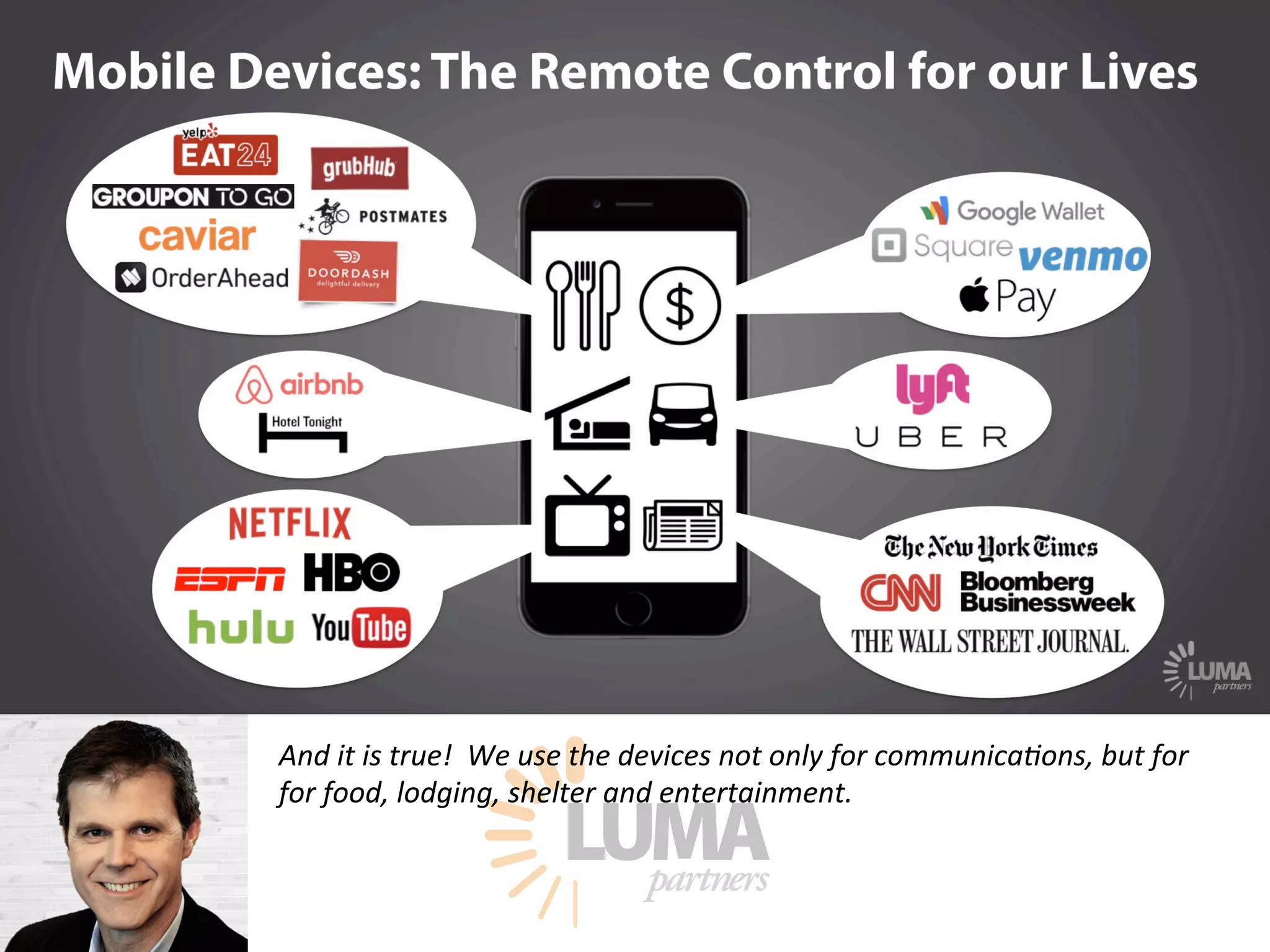 LUMApartners
And it is true! We use the devices not only for communica9ons, but for
for food, lodging, shelter and entertainment.
 