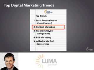 LUMA's State of Digital Marketing at DMS West 15