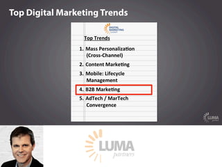 LUMA's State of Digital Marketing at DMS West 15