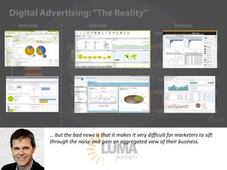 LUMApartners
… but the bad news is that it makes it very diﬃcult for marketers to si`
through the noise and gain an aggreg...