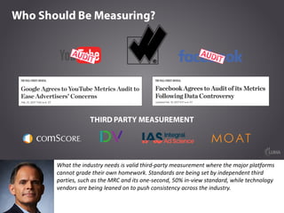 We	will	be	highlighting	these	issues	in	our	upcoming	Digital	Brief:	The	Evolution	of	
Digital	Measurement.
 