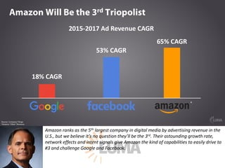 Amazon ranks as the 5th largest company in digital media by advertising revenue in the
U.S., but we believe it’s no questi...
