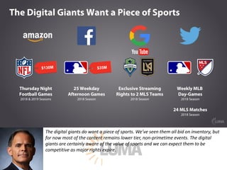 The digital giants do want a piece of sports. We’ve seen them all bid on inventory, but
for now most of the content remain...
