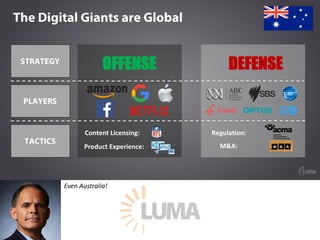 LUMA's State of Digital Media at DMS 18 Slide 49