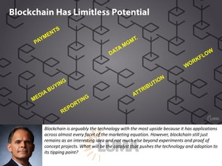 Blockchain is arguably the technology with the most upside because it has applications
across almost every facet of the ma...
