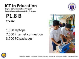 State of Education in the Philippines 2012 | PDF
