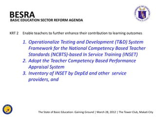 Trecher Inset Training State of Education in the Philippines 2012 | PDF