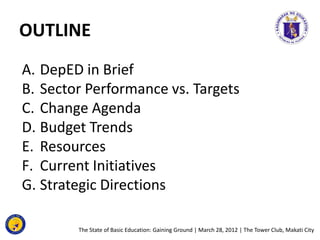 OUTLINE
A. DepED in Brief
B. Sector Performance vs. Targets
C. Change Agenda
D. Budget Trends
E. Resources
F. Current Init...