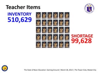 Teacher Items
INVENTORY
510,629

                                                                 SHORTAGE
               ...