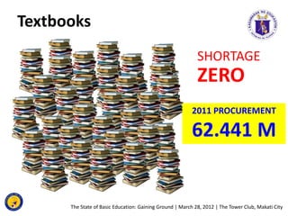 Textbooks
                                                            SHORTAGE
                                           ...
