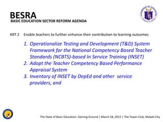 BESRA SECTOR REFORM AGENDA
BASIC EDUCATION


KRT 2   Enable teachers to further enhance their contribution to learning out...