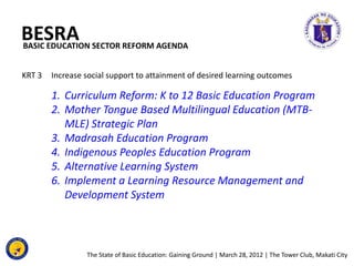 BESRA SECTOR REFORM AGENDA
BASIC EDUCATION


KRT 3   Increase social support to attainment of desired learning outcomes

 ...