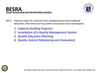 BESRA SECTOR REFORM AGENDA
BASIC EDUCATION


KRT 4   Improve impact on outcomes from complementary early childhood
       ...