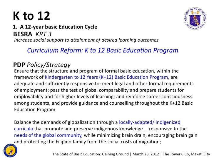 Thesis about k-12 program in the philippines