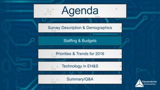 Agenda
Staffing & Budgets
Survey Description & Demographics
Priorities & Trends for 2016
Technology in EH&S
Summary/Q&A
 