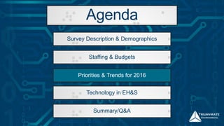 Agenda
Priorities & Trends for 2016
Survey Description & Demographics
Staffing & Budgets
Technology in EH&S
Summary/Q&A
 