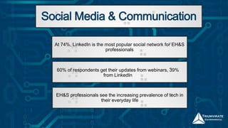 Social Media & Communication
At 74%, LinkedIn is the most popular social network for EH&S
professionals
60% of respondents get their updates from webinars, 39%
from LinkedIn
EH&S professionals see the increasing prevalence of tech in
their everyday life
 