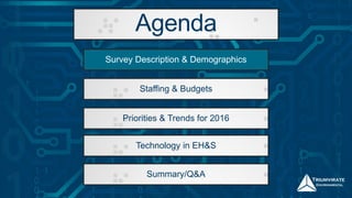 Agenda
Survey Description & Demographics
Staffing & Budgets
Priorities & Trends for 2016
Technology in EH&S
Summary/Q&A
 